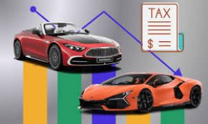    यूरोपीय संघ के साथ एफटीए के बाद आयातित यूरोपीय कारें सस्ती होने की संभावना