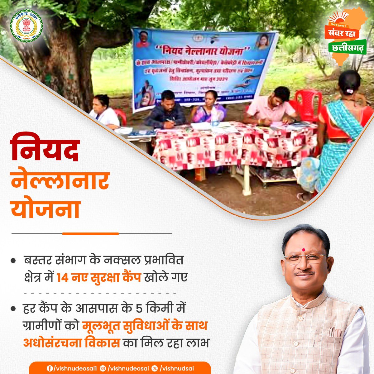 नियद नेल्लानार योजना से ग्रामीणों को मिल रहा है योजनाओं का लाभ नियद नेल्लानार योजना से ग्रामीणों को मिल रहा है योजनाओं का लाभ