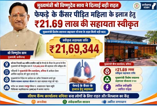 मुख्यमंत्री ने कैंसर पीड़ित महिला के उपचार हेतु स्वीकृत की 21.69 लाख रुपये की सहायता मुख्यमंत्री ने कैंसर पीड़ित महिला के उपचार हेतु स्वीकृत की 21.69 लाख रुपये की सहायता