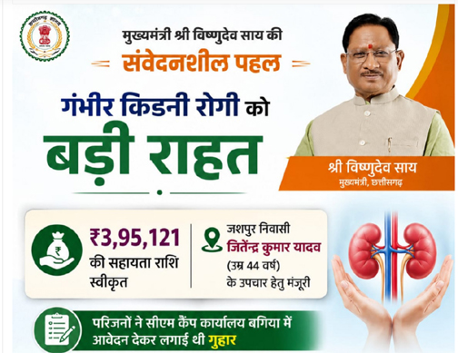 मुख्यमंत्री विशेष स्वास्थ्य सहायता योजना से जशपुर के मरीज को मिली बड़ी राहत मुख्यमंत्री विशेष स्वास्थ्य सहायता योजना से जशपुर के मरीज को मिली बड़ी राहत