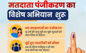 मतदाता सूची का प्रारूप प्रकाशन 12 नवंबर को, 11 दिसंबर तक दर्ज होंगे दावा-आपत्ति मतदाता सूची का प्रारूप प्रकाशन 12 नवंबर को, 11 दिसंबर तक दर्ज होंगे दावा-आपत्ति