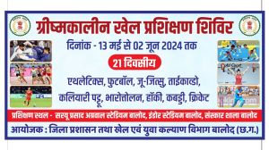 जिला स्तरीय ग्रीष्मकालीन खेल प्रशिक्षण शिविर का आयोजन 13 मई से 