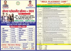 मेगा प्लेसमेंट कैंप 27 जून को मेगा प्लेसमेंट कैंप 27 जून को