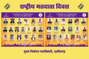 निर्वाचन कार्यों में उत्कृष्ट योगदान देने वाले अधिकारी-कर्मचारी होंगे सम्मानित निर्वाचन कार्यों में उत्कृष्ट योगदान देने वाले अधिकारी-कर्मचारी होंगे सम्मानित