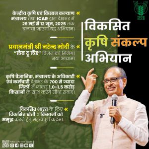  विकसित कृषि संकल्प अभियान जिले में 29 मई से 12 जून तक