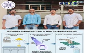  आईआईटी भिलाई ने औद्योगिक सल्फर कचरे से विकसित की जल शुद्धिकरण की क्रांतिकारी तकनीक