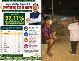   मनरेगा श्रमिकों की ई- के वाय सी में छत्तीसगढ़ देश में अव्वल