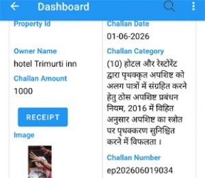  निगम जोन 2 स्वास्थ्य विभाग ने गन्दगी फैलाने पर 6 संस्थानों से 7800 रूपये ई चालान वसूला