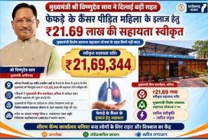  मुख्यमंत्री  ने कैंसर पीड़ित महिला के उपचार हेतु स्वीकृत की 21.69 लाख रुपये की सहायता