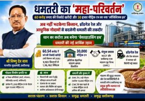  धमतरी का 'महा-परिवर्तन': 60 करोड़ रुपए की रिकॉर्ड खरीदी और 30 हजार मीट्रिक टन का नया 'लॉजिस्टिक्स हब'