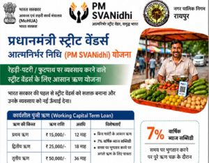  लोक कल्याण मेला एवं स्वनिधि महोत्सव के माध्यम से स्ट्रीट वेंडर्स को मिल रहा सशक्तिकरण का नया अवसर