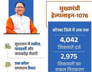 सीएम हेल्पलाइन 1076 से साकार हो रहा सुशासन का संकल्प सीएम हेल्पलाइन 1076 से साकार हो रहा सुशासन का संकल्प