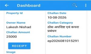  बायो मेडिकल वेस्ट बाहर फेंकने पर  8 दुकानों, होटलों के संचालकों पर 27800 का किया ई जुर्माना