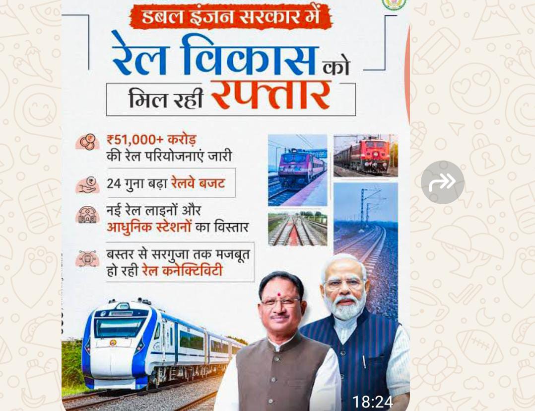 रेल नेटवर्क के विस्तार से बदल रही छत्तीसगढ़ की कनेक्टिविटी रेल नेटवर्क के विस्तार से बदल रही छत्तीसगढ़ की कनेक्टिविटी