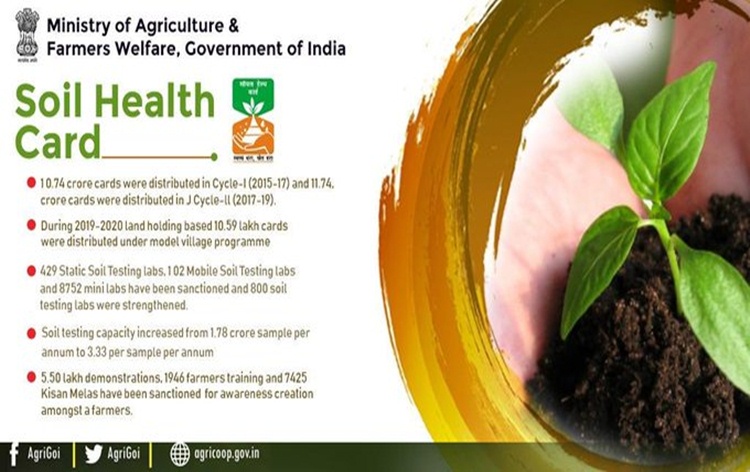 किसानों को 22 करोड़ से अधिक मृदा स्वास्थ्य कार्ड जारी, योजना के पांच वर्ष पूरे किसानों को 22 करोड़ से अधिक मृदा स्वास्थ्य कार्ड जारी, योजना के पांच वर्ष पूरे