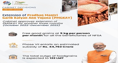 सरकार ने प्रधानमंत्री गरीब कल्याण अन्न योजना को इस वर्ष दिसंबर तक बढाया सरकार ने प्रधानमंत्री गरीब कल्याण अन्न योजना को इस वर्ष दिसंबर तक बढाया