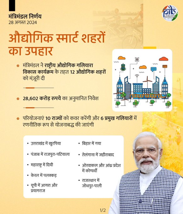 कैबिनेट ने राष्ट्रीय औद्योगिक गलियारा विकास कार्यक्रम के अंतर्गत 12 औद्योगिक नोड/शहरों को मंजूरी दी कैबिनेट ने राष्ट्रीय औद्योगिक गलियारा विकास कार्यक्रम के अंतर्गत 12 औद्योगिक नोड/शहरों को मंजूरी दी