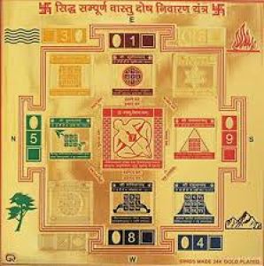 घर में होती है कलह... आमदनी से ज्यादा खर्च हो... हरदम रहे कोई बीमार तो करें इस यंत्र की स्थापना 
