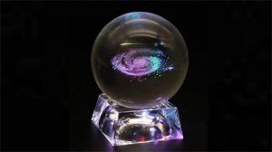 फेंगशुई के ये आसान उपाय दिलाएंगे आपको व्यापार की समस्याओं से मुक्ति फेंगशुई के ये आसान उपाय दिलाएंगे आपको व्यापार की समस्याओं से मुक्ति