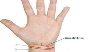 ऐसी हैं मणिबंध रेखा तो बुढ़ापे में होती है मुश्किल