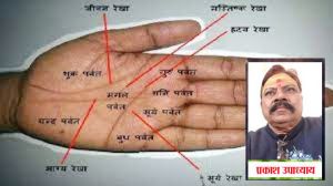 हाथ में शंख योग माना जाता है बेहद शुभ, किस्मत के तेज होते हैं ऐसे लोग