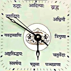  देखिये यह प्राचीन घड़ी किस वैदिक ज्ञान से रूबरू कराती है.....