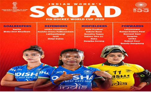 महिला हॉकी विश्व कप के लिए भारत की 20 सदस्यीय टीम का ऐलान महिला हॉकी विश्व कप के लिए भारत की 20 सदस्यीय टीम का ऐलान